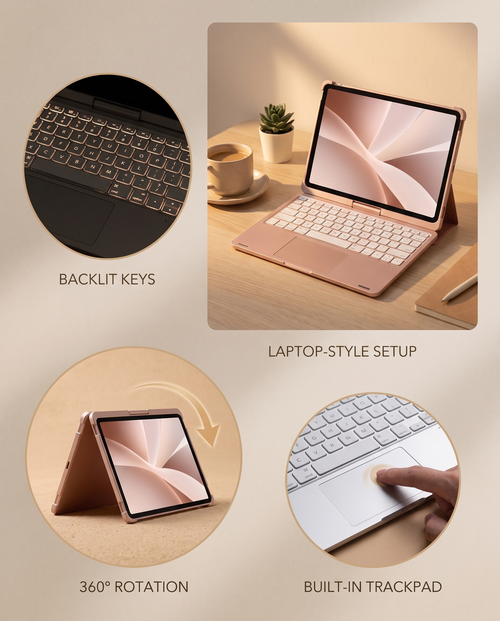 Four close-ups of the case: backlit keys, laptop-style setup, 360 degree rotation and the built-in trackpad